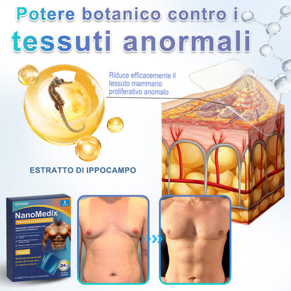 GFOUK® NanoMedix Patch Ginecomastia - Azione Brucia Grassi e Tonificante