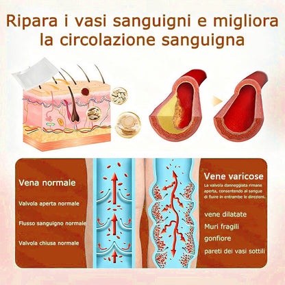 🇮🇹🔥🔥Zvoevo® Cerotto con Microaghi Rilassante Venoso⚡Sollievo immediato, risultati a lungo termine