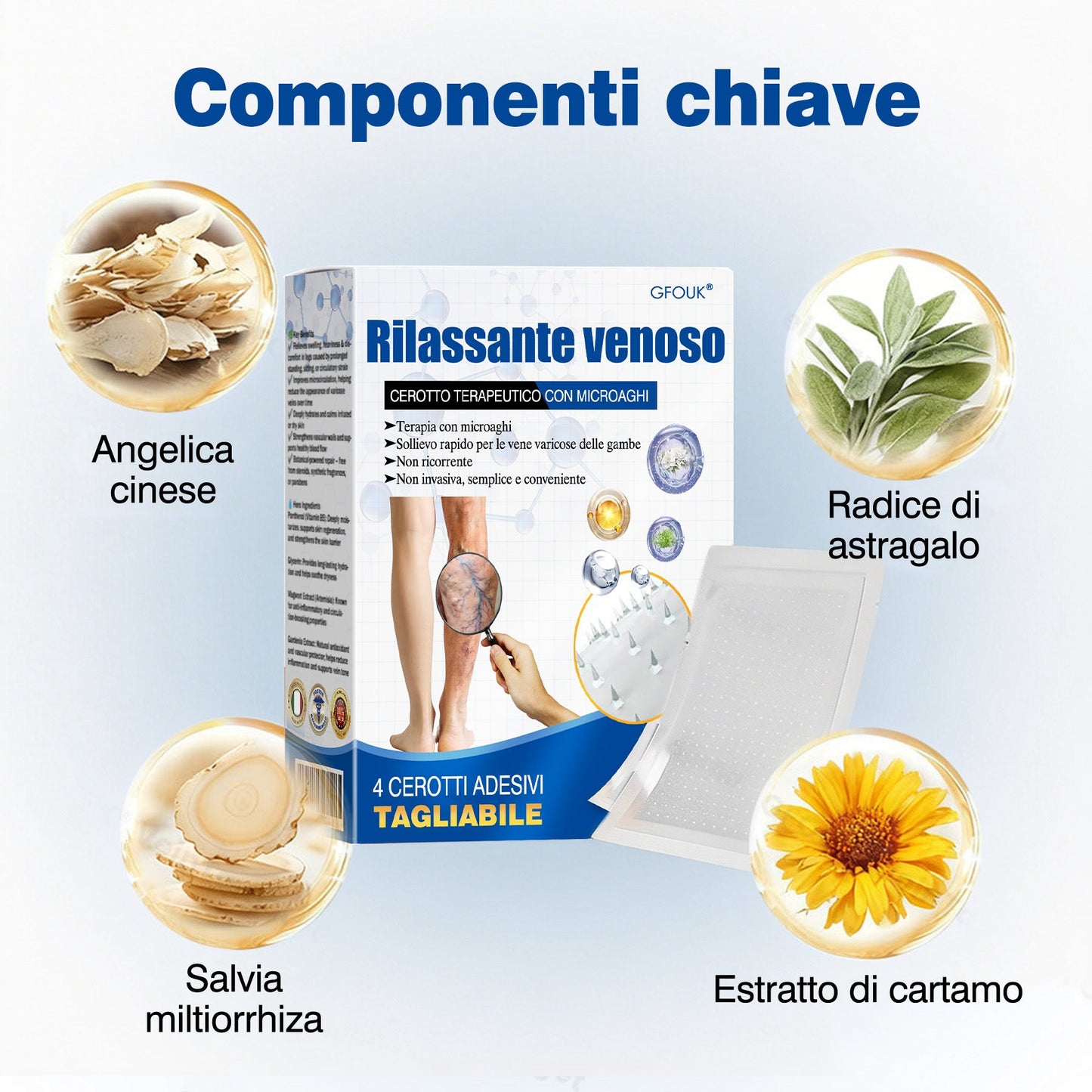 🇮🇹👨‍⚕️💝GFOUK® VeinTarget Microneedle Patch⚡Sollievo immediato, risultati a lungo termine