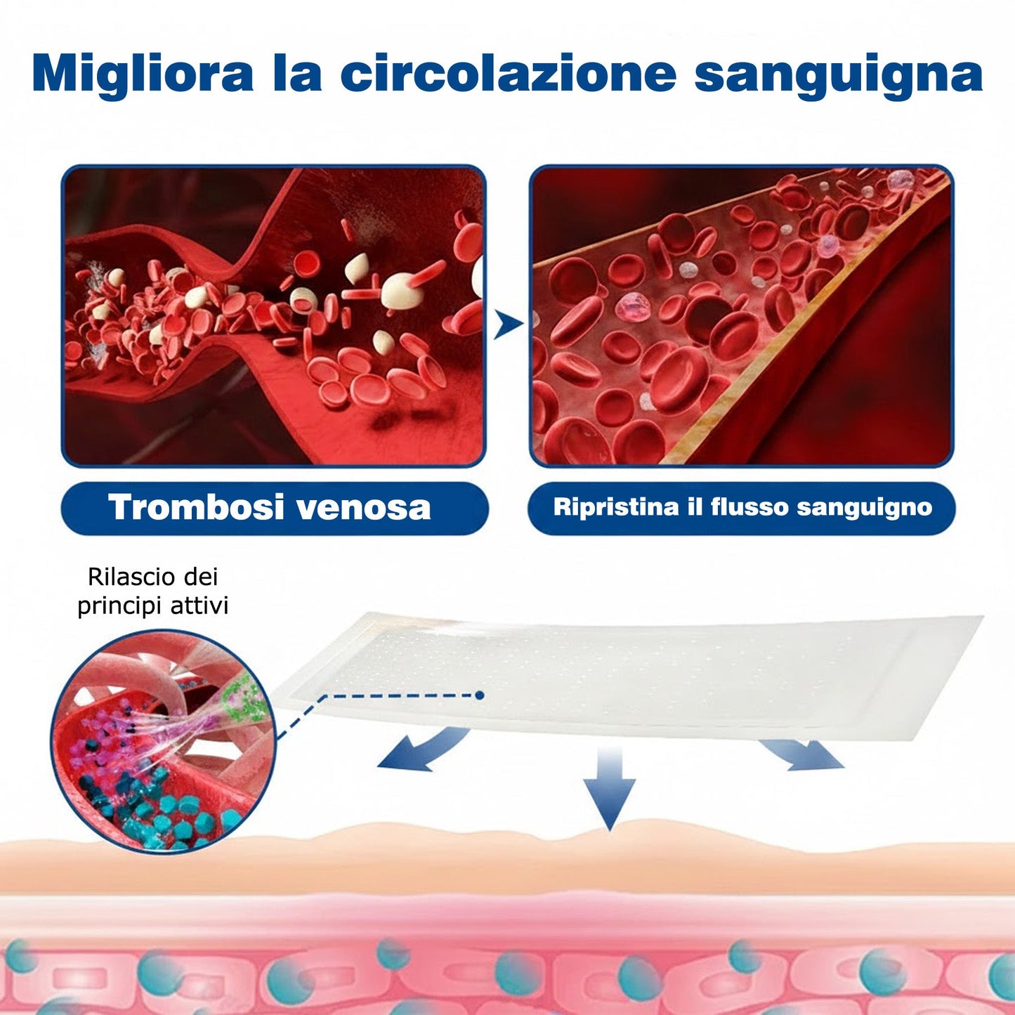 🇮🇹👨‍⚕️💝GFOUK® VeinTarget Microneedle Patch⚡Sollievo immediato, risultati a lungo termine