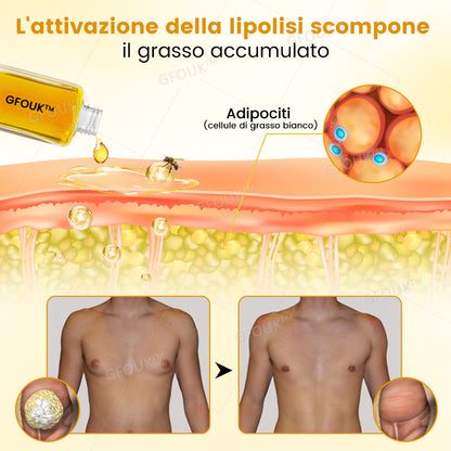 GFOUK™ ThermoFirm Veleno d'ape Ginecomastia Olio