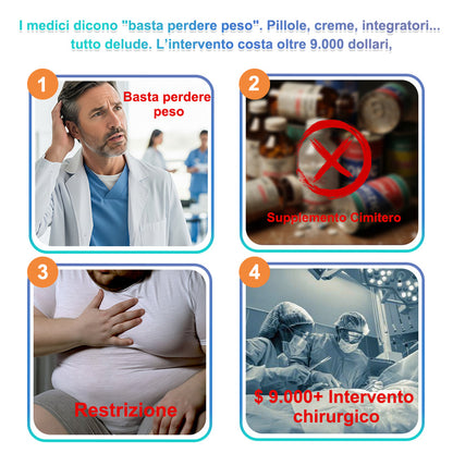 GFOUK® NanoMedix Patch Ginecomastia - Azione Brucia Grassi e Tonificante