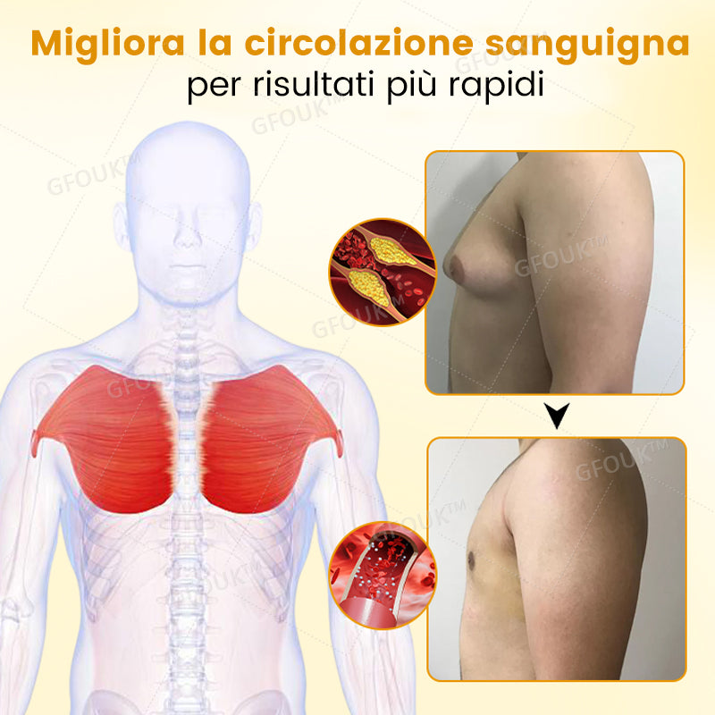 GFOUK™ ThermoFirm Veleno d'ape Ginecomastia Olio