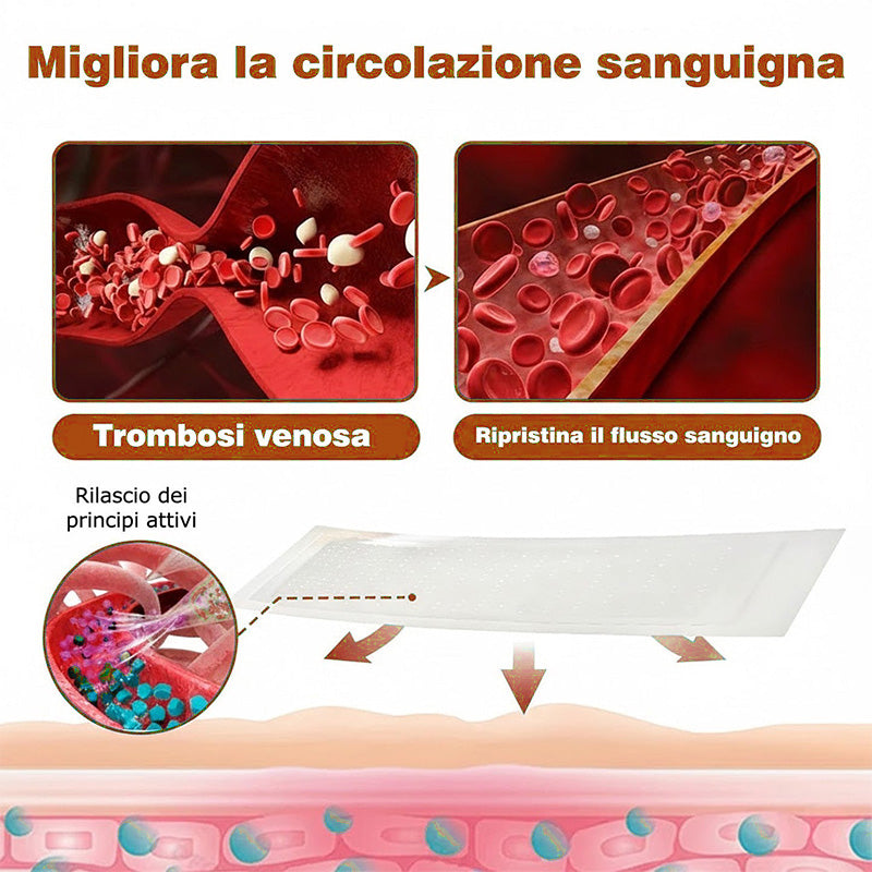 🇮🇹🔥🔥Zvoevo® Cerotto con Microaghi Rilassante Venoso⚡Sollievo immediato, risultati a lungo termine