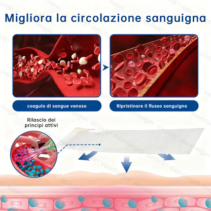 🇮🇹🔥🏂🏿GFOUK® Cerotto con Microaghi Rilassante Venoso⚡Sollievo immediato, risultati a lungo termine