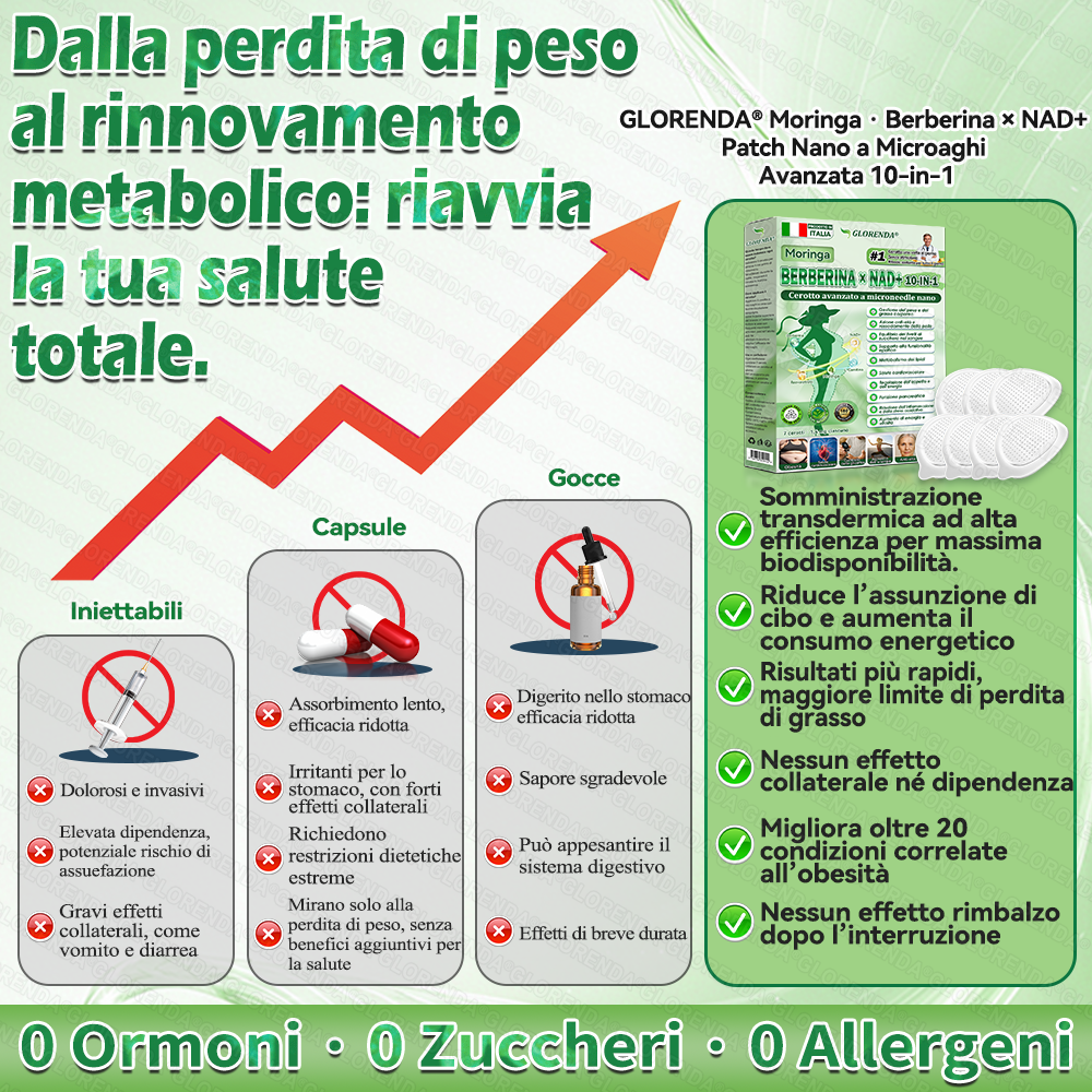 🍋‍🟩 Store Ufficiale | 🌞GFOUK® Moringa · Berberina × NAD+ Cerotto avanzato 10-in-1 con microneedle nano  🕒 Solo una volta al giorno ✨ Cambiamenti visibili già in 7 giorni
