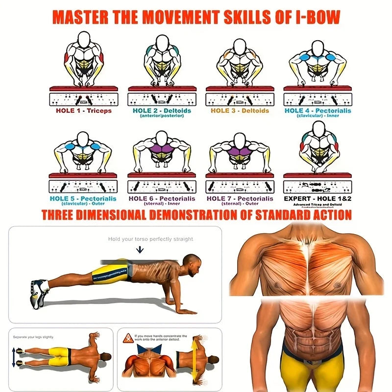 Push-up board multifunzione – allenamento completo per la parte superiore del corpo