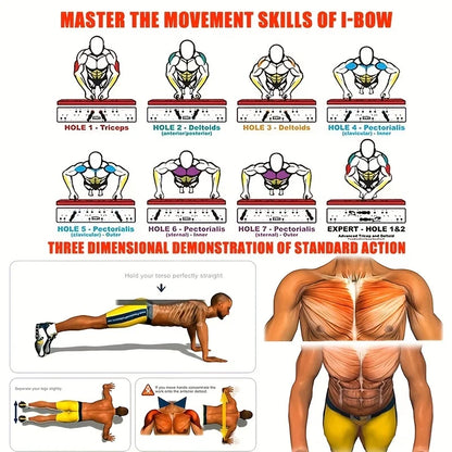 Push-up board multifunzione – allenamento completo per la parte superiore del corpo